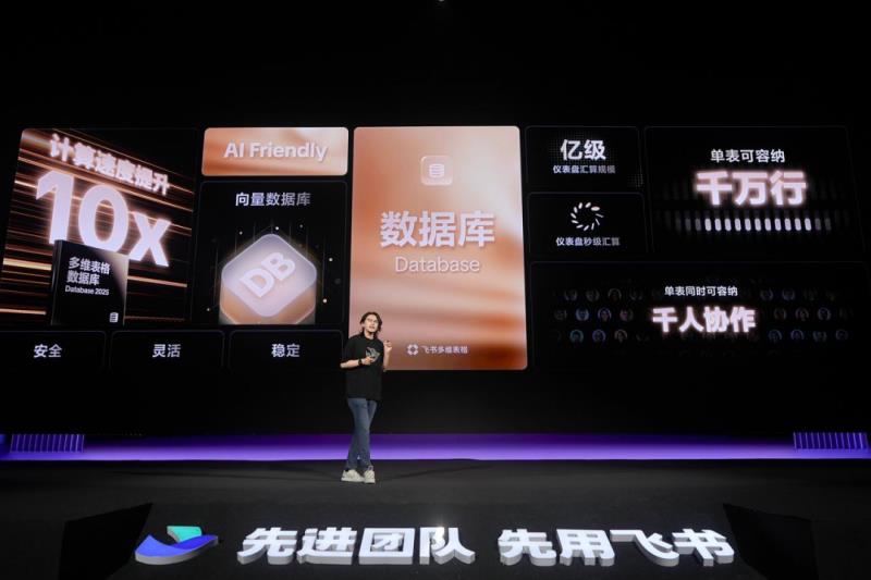 飛書多維表格全面升級(jí)，領(lǐng)先于國(guó)內(nèi)外同類產(chǎn)品