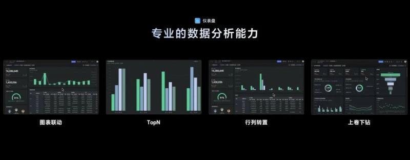 飛書多維表格全面升級(jí)，領(lǐng)先于國(guó)內(nèi)外同類產(chǎn)品