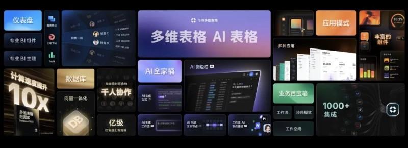 飛書多維表格全面升級(jí)，領(lǐng)先于國(guó)內(nèi)外同類產(chǎn)品