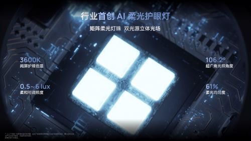 晝夜無(wú)死角！WIKO Hi暢享 80 Pro 以O(shè)LED臻彩屏+AI柔光燈實(shí)現(xiàn)全場(chǎng)景護(hù)眼