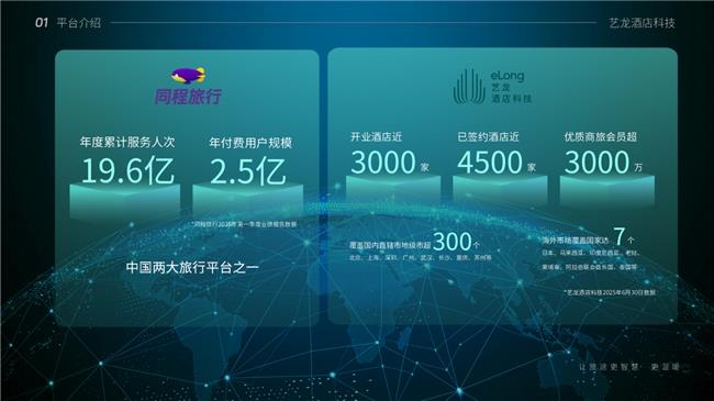 藝龍酒店科技登榜《HOTELS》全球酒店集團(tuán)TOP 19