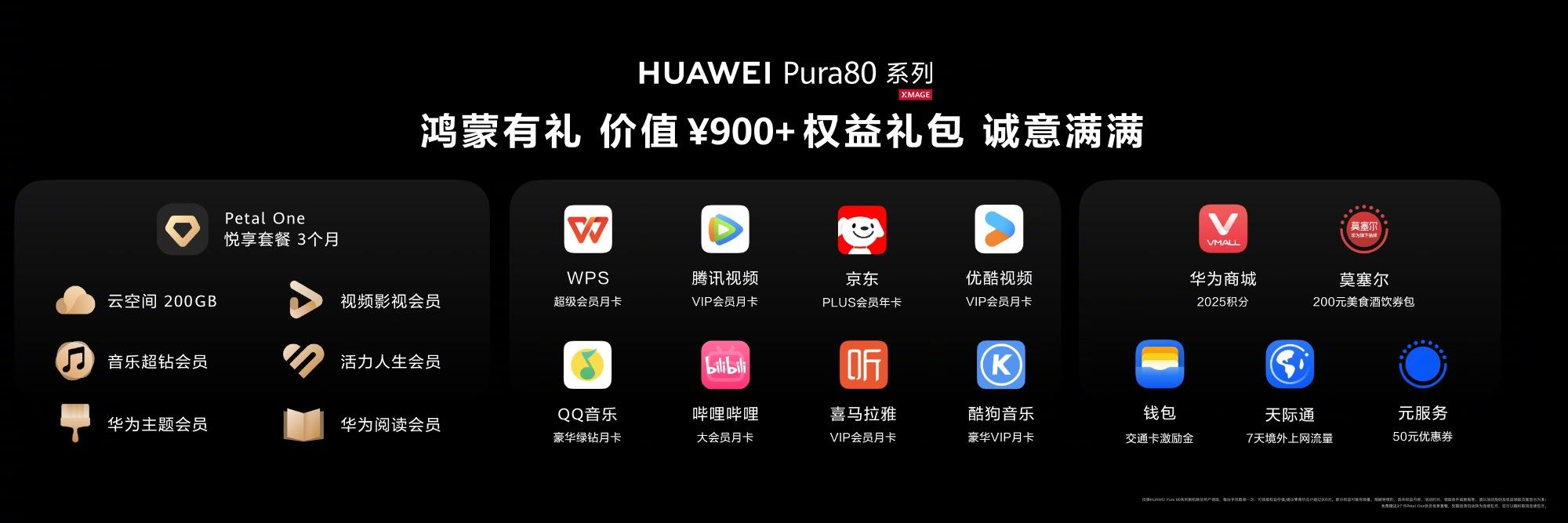 領(lǐng)鴻蒙有禮專屬權(quán)益，用華為云空間無拘束記錄旅途幸福時(shí)光