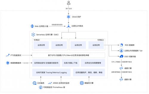 當(dāng)老牌投顧遇上科技：國(guó)誠(chéng)投顧的“傳統(tǒng)+創(chuàng)新”融合實(shí)踐