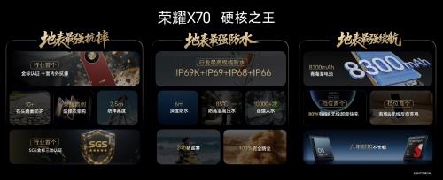 來京東先人一步參與榮耀X70預(yù)售 享四大權(quán)益隨心選