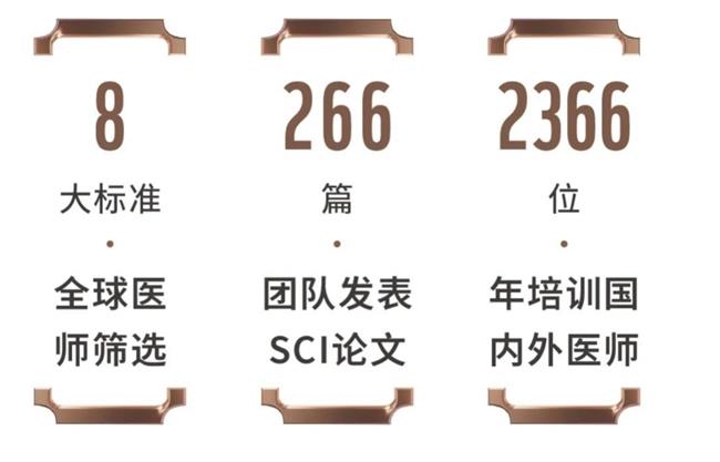 柏薈醫(yī)療集團(tuán)閃耀I(xiàn)MCAS國際舞臺(tái)：頂尖學(xué)術(shù)與東方美學(xué)的完美綻放