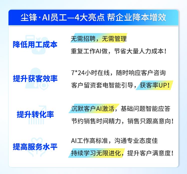 2025AI智能體應(yīng)用權(quán)威分析：AI員工如何重塑企業(yè)營銷銷售服務(wù)模式，AI時(shí)代如何科學(xué)用工？