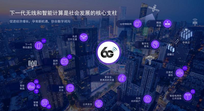 產業(yè)合力推動標準演進，高通專家：6G將聚焦降低網(wǎng)絡運營成本、提升用戶體驗