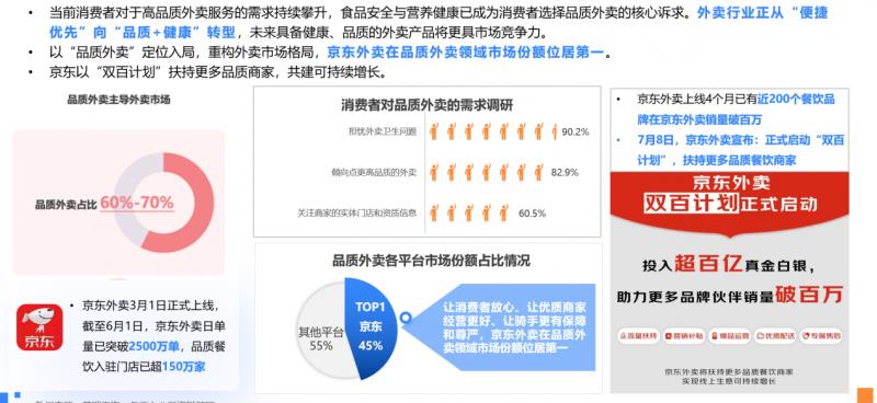 2025年上半年網(wǎng)絡(luò)零售消費(fèi)趨勢觀察：Z世代貢獻(xiàn)40%消費(fèi)力 谷子經(jīng)濟(jì)規(guī)模近1700億